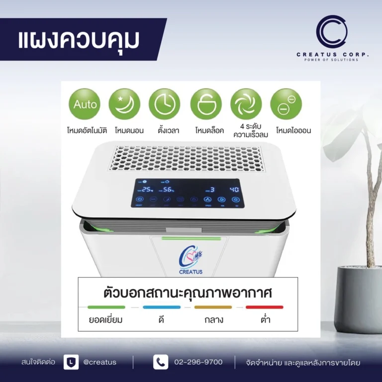 แผงควบคุมเครื่องฟอกอากาศ VICTORY KJ 420F