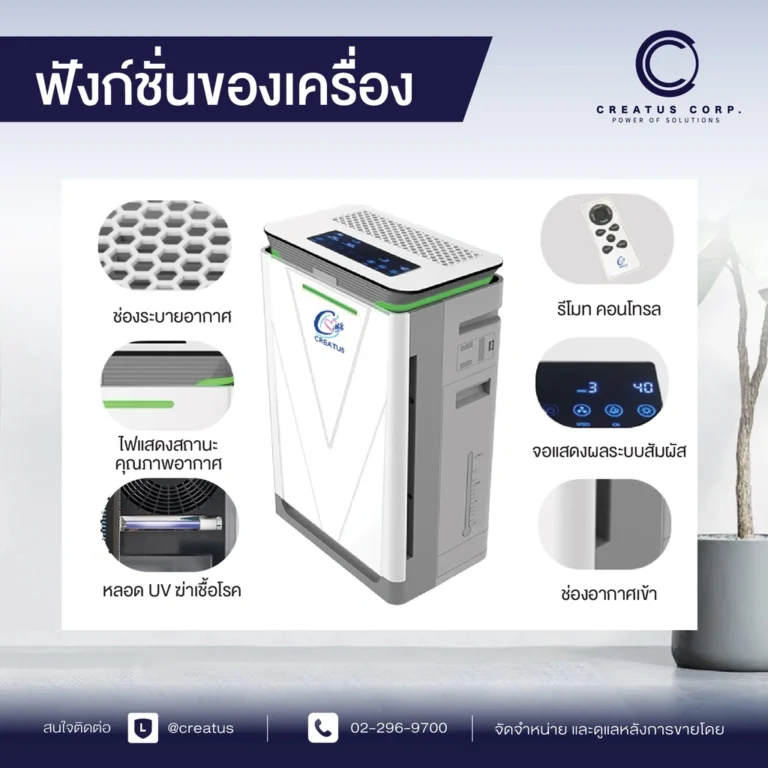 ฟังก์ชันของเครื่องฟอกอากาศ VICTORY KJ 420F